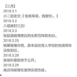 1月吃瓜总结,盘点娱乐圈热点事件大盘点